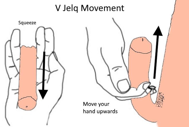 Option to jelq the penis to enlarge it for an evening workout